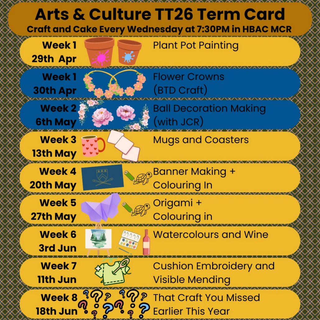 TT26 Arts and Crafts Term Card